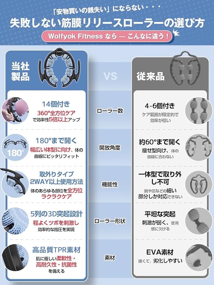 Amazon | マッサージローラー 【取外しハンドル＆1本で全身